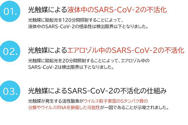 コロナ対策　「光触媒」を取り入れた最新の空気清浄機設置